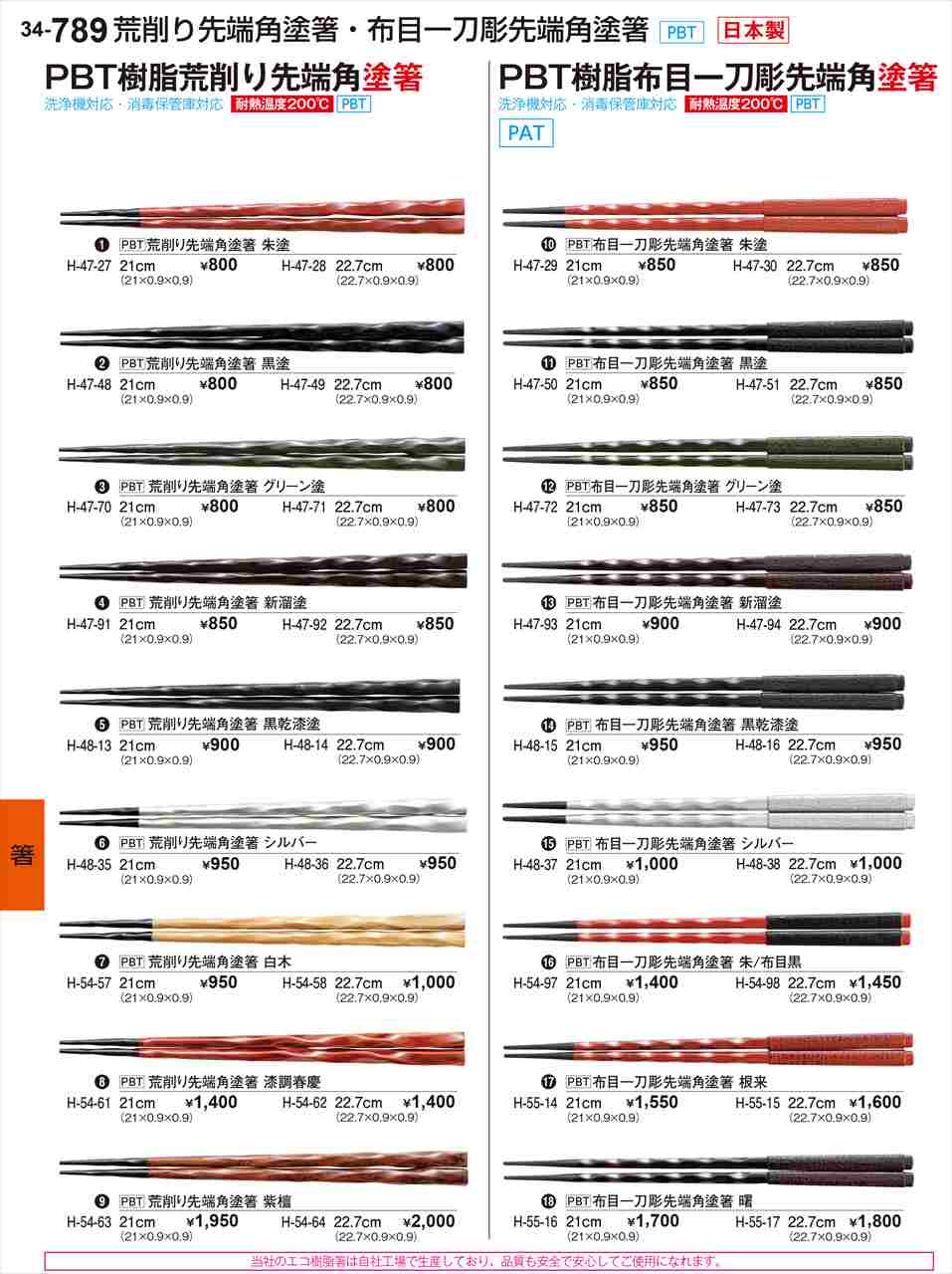 �������� �Ӻ����ü����Ȥ ���꡼���� 22 7cm H-47-71 ��ˣ���� No.34