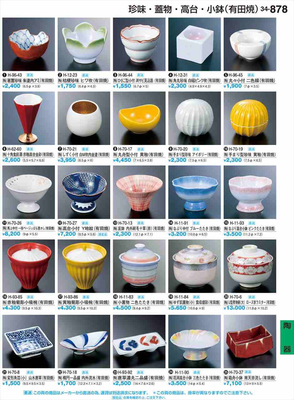 �������� ���ص�Ħ������(ͭ�ľ�) �������� H-93-86 ��ˣ���� No.34