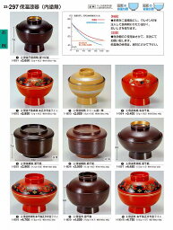 若泉漆器 割烹漆器 No.3 3 保温煮物椀 朱千筋正方寺金ライン 1 -1 9 3 -8