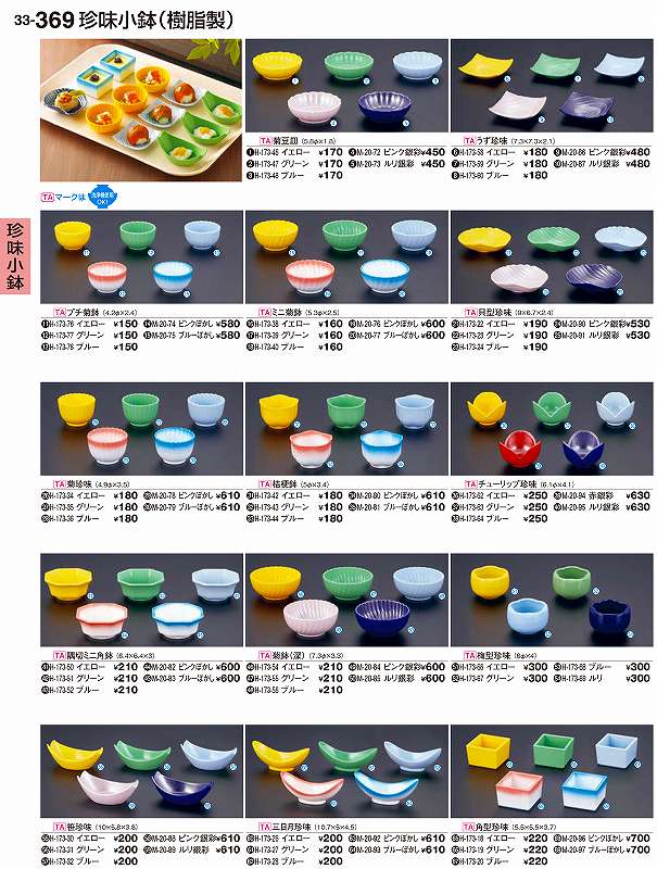 楽天市場】貝 珍味(キッチン用品・食器・調理器具)の通販 楽天市場】貝 珍味(キッチン用品・食器・調理器具)の通販