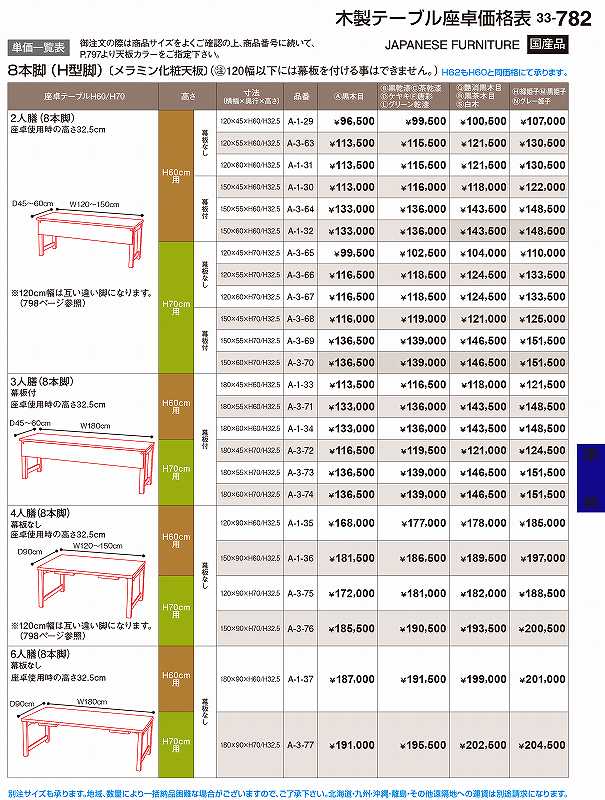 若泉漆器 割烹漆器 No.3 3 木 8 本脚 H型 幕板付 白木 A-3 -6 9 S