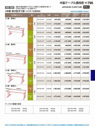 若泉漆器 割烹漆器 No.3 3 木 4 本脚・新W型ずり脚 幕板付 唐彩 A-1 2 -4 4 F