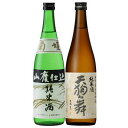 山廃仕込　純米酒720ml飲みくらべセット（4）・（天狗舞 山廃純米＆菊姫 山廃純米）