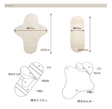 布ナプキン オーガニックコットン生地 プリスティン(ホルダー&パッド) 【PRISTINE】 サニタリー