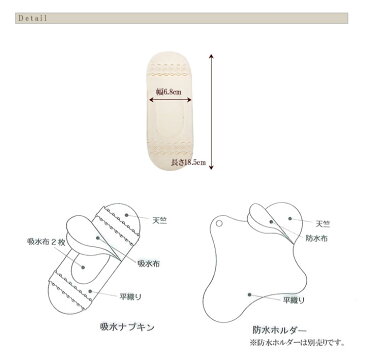 布ナプキン オーガニックコットン生地 プリスティン 【PRISTINE】サニタリー