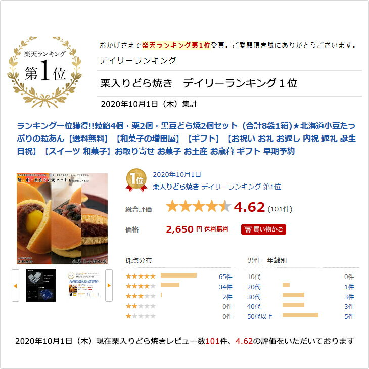 ランキング一位獲得!!粒餡4個・栗2個・黒豆どら焼2個セット（合計8袋1箱)★北海道小豆たっぷりの粒あん【送料無料】【和菓子の増田屋】【ギフト】【お祝い お礼 お返し 内祝 返礼 誕生日祝】【スイーツ 和菓子】お取り寄せ お菓子【母の日ギフト】