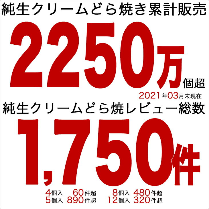 和菓子の増田屋 生クリーム どら焼き 5個入1箱 お礼 ギフト 洋菓子 アイス冷凍 お祝い 御礼 お返し 内祝 返礼 誕生日祝 母の日 プレゼント スイーツ 和菓子 お取り寄せ グルメ 送料無料 洋風和菓子 お取り寄せ スイーツ 送料無料 お菓子 お返し高級