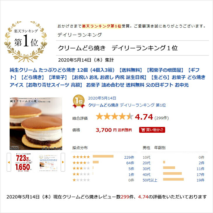 純生クリーム たっぷりどら焼き 12個（4個入3箱）【送料無料】【和菓子の増田屋】【ギフト】【どら焼き】【洋菓子】【お祝い お礼 お返し 内祝 誕生日祝】【生どら】お菓子 お取り寄せ どら焼き アイス【ホワイトデー スイーツ 高級】【母の日ギフト】