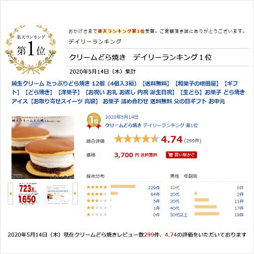 純生クリーム たっぷりどら焼き 12個（4個入3箱）【送料無料】【和菓子の増田屋】【ギフト】【どら焼き】【洋菓子】【お祝い お礼 お返し 内祝 誕生日祝】【生どら】お菓子 お取り寄せ どら焼き アイス【バレンタイン スイーツ 高級】【バレンタインギフト】