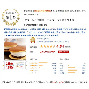 和菓子の増田屋 生クリーム どら焼き 5個入1箱【お礼 ギフト】【洋菓子】アイス【お祝い 御礼 お返し 内祝 返礼 誕生日祝】 和菓子 お取り寄せ グルメ 送料無料 洋風和菓子 お取り寄せ スイーツ 送料無料【お菓子 ギフト 送料無料バレンタインギフト スイーツ 高級