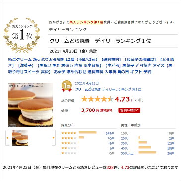 純生クリーム たっぷりどら焼き 12個（4個入3箱）【送料無料】【和菓子の増田屋】【どら焼き】【洋菓子】【お祝い お礼 お返し 内祝 誕生日祝】【生どら】お菓子 どら焼き アイス【お取り寄せスイーツ 高級】 お菓子 詰め合わせ 送料無料 入学祝 母の日 ギフト 予約