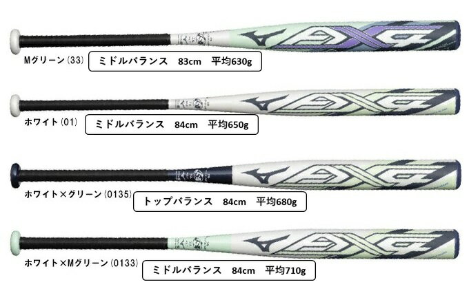 ڥߥΡmizunoۡߥΥץmizunoPROꡡAX4ե3桡ܡѥХåȡ1CJFS327831CJFS327...