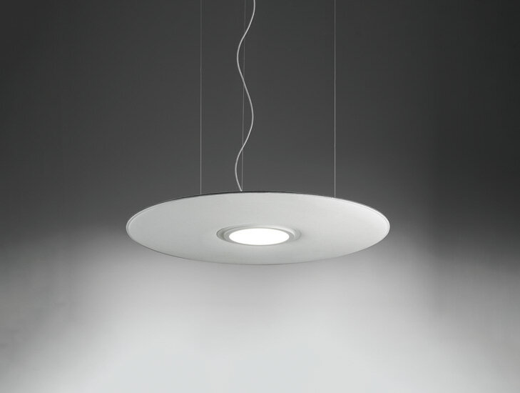 ENDOLEDڥȡ6500K−2700KFit̵ĴXRP6096Wʥˢ