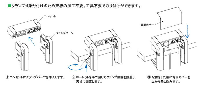 石黒製作所　PLA-PART　G002　クランプ式コンセント　背面カバー　2口　電源/LAN(...