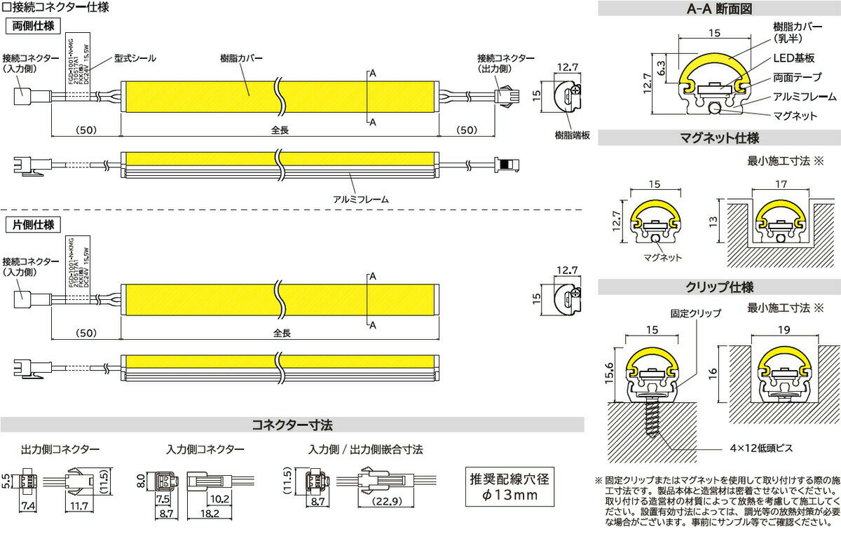 FKK��LED�饤�������FGD��DC24V���ɡ��෿���۸���671mm������Ĵ�����б������Ÿ��ȥ�󥹡�����������ˡ�FGD671��������������
