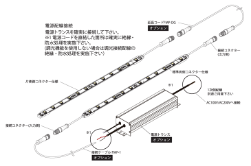 FKK LEDテープライト 屋外・軒下用 DC24V フレアライン クリア アウトドア 標準両側コネクター仕様 6046mm 電球色 3000K 専用調光器対応 (電源トランス・コード別売) FLT-3A-6046-L30 ※受注生産品