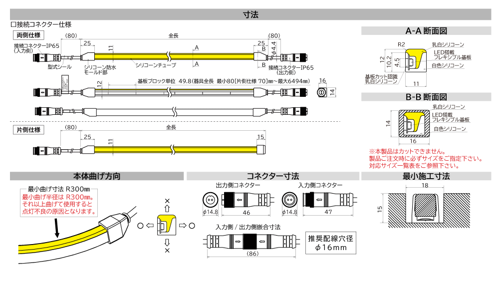 FKK　LEDテープライト　屋外・軒下用　DC24V　フレアライン　ミニサイド　アウトドア　標準両側コネクター仕様　3466mm　電球色　2700K　専用調光器対応　（電源トランス・コード別売）　FMS-A-3466-L27 ※受注生産品