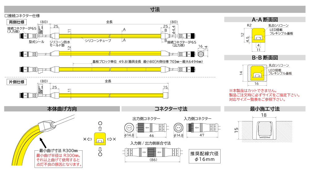 FKK　LEDテープライト　屋外・軒下用　DC24V　フレアライン　ミニトップ　アウトドア　片側コネクター仕様　6444mm　白色　4000K　専用調光器対応　（電源トランス・コード別売）　FMT-A-6444-W-K ※受注生産品 2