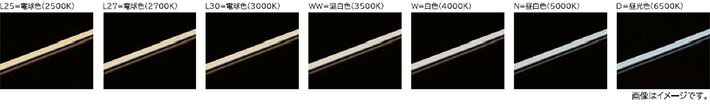 FKK　LEDテープライト　屋外・軒下用　DC24V　フレアライン　ミニトップ　アウトド...