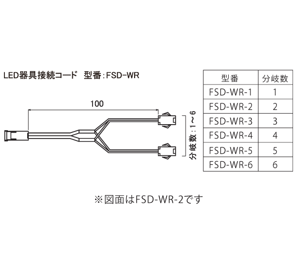FKK��FSD-24�ѡ�LED����ʬ�������ɡ�100mm��1ʬ�����ʴ���Ʊ�������Τߡˡ�FSD-WR-1