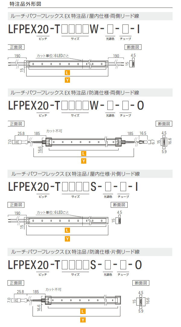 ルーチ　LEDテープライト　ルーチ・パワーフレックスEX　特注品　20mmピッチ　DC24...
