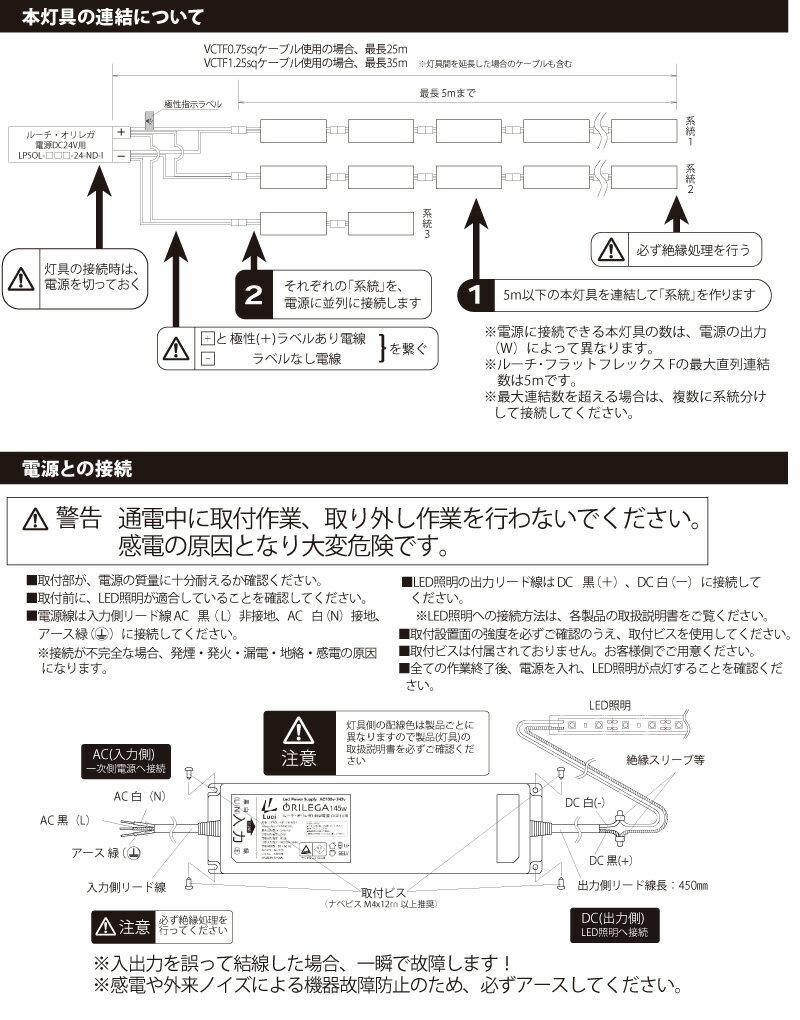 �롼����LED�ơ��ץ饤�ȡ��롼�����ե�åȥե�å���F�������ʡ�10mm�ԥå���DC24V��3000��0mm�����Ÿ��ȥ�󥹡�����������ˡ�LFTF10-T-3000��������������
