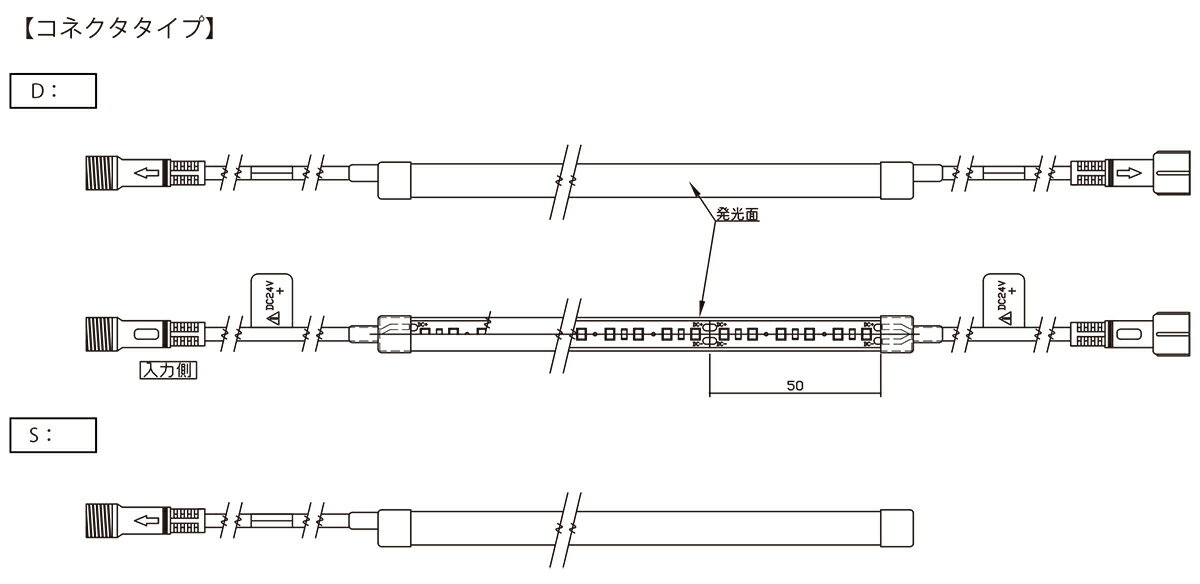 TES LIGHTING フレキシブル照明 屋外屋内兼用Qoonela MT(屋外屋内兼用クーネラMT) TQMTDシリーズ コネクタタイプ 全長:5022mm 3500K 温白色 両側コネクタ・右側入力タイプ TQMTD-5022-35-DR-C ※受注生産品 [2]