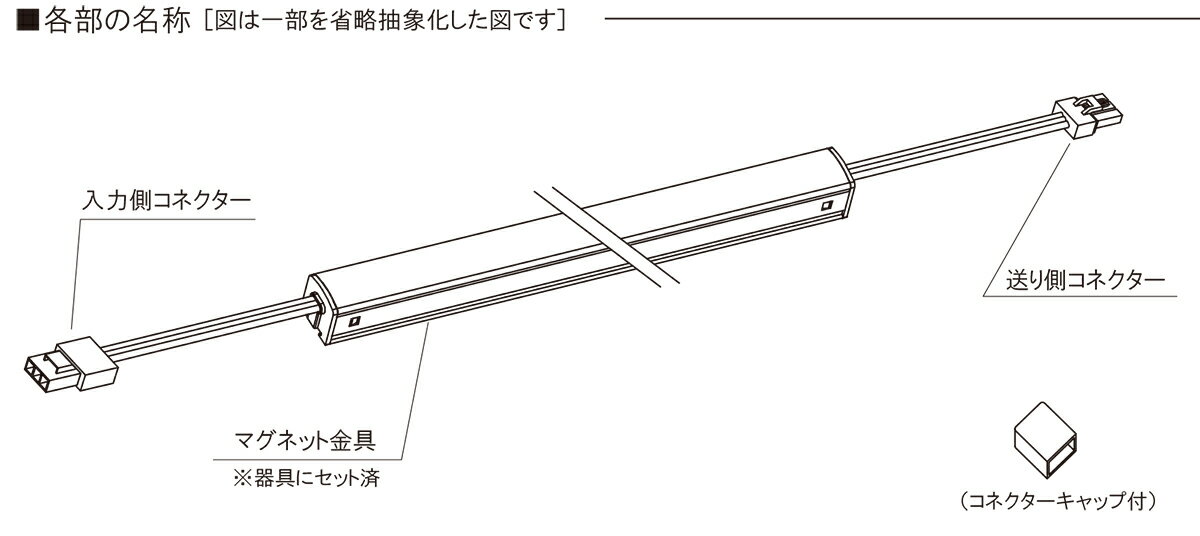 TES��LIGHTING��ê��������Pittana�ʥԥå����ʡˡ�TRI-934���꡼������Ĺ750mm��5700K���������TRI-934-075-57 ������������