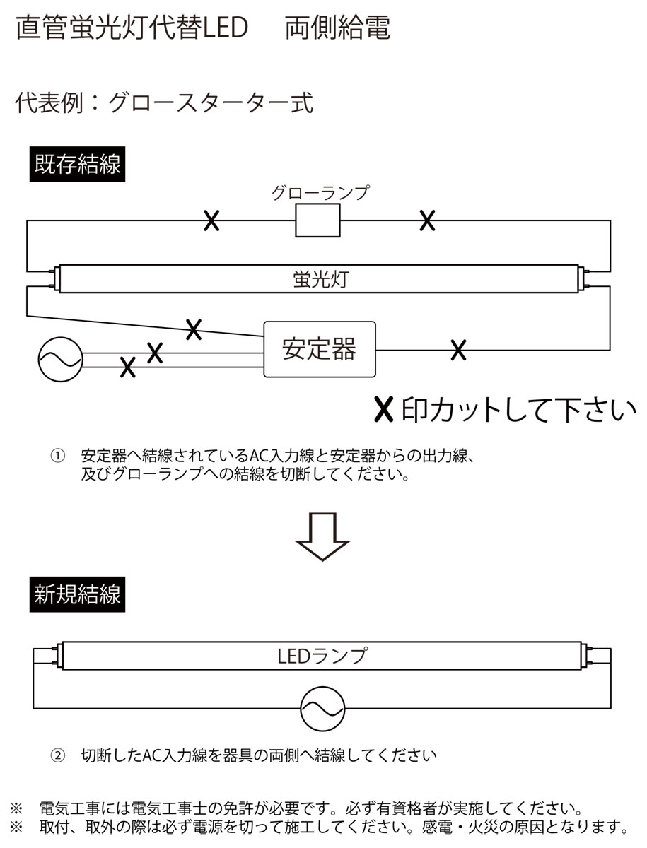 COWELL　直管LEDランプ（LED蛍光灯）　20形　3000K　電球色相当　商品コード：5692...