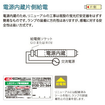 ◎アイリスオーヤマ　直管LEDランプ（LED蛍光灯）　エコハイルクス　HE‐S　人感センサー　低照度タイプ　40形　昼白色相当　2000lm　電源内蔵　消灯待機　LDG32TN/14/20MSO