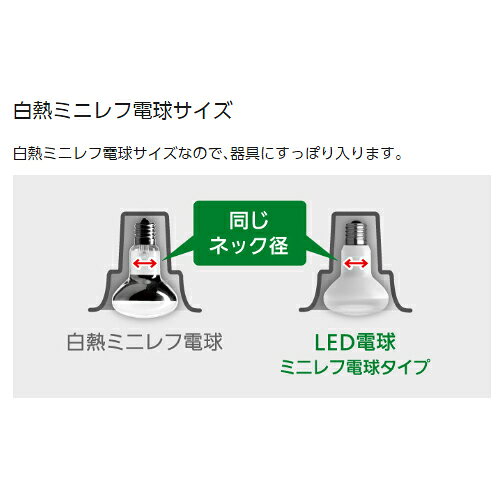 パナソニック　LED電球　ミニレフ電球タイプ　屋内用　ミニレフ電球50形相当(50W形相当)　5．2W　ビーム光束110lm　E17口金（ネジタイプ）　2700K　電球色相当　LDR5L-W-E17/RF5/X