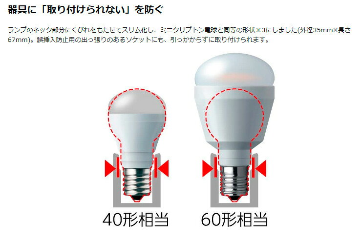パナソニック　LED電球　プレミアX　ミニクリプトン形(小形電球タイプ) 　全方向タ...