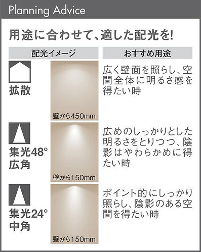 パナソニック　LED電球　LEDコンパクトランプ　本体色ホワイト（白）　クラス700　...