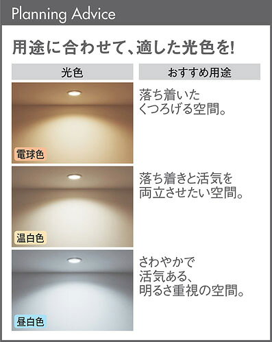 パナソニック　LED電球　LEDコンパクトランプ　本体色ホワイト（白）　クラス700　...