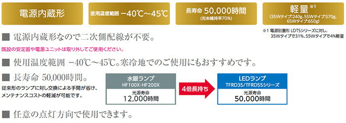 東芝　街路灯リニューアル用LEDランプ　電源内蔵形　65Wシリーズ　TrueForce LED R...