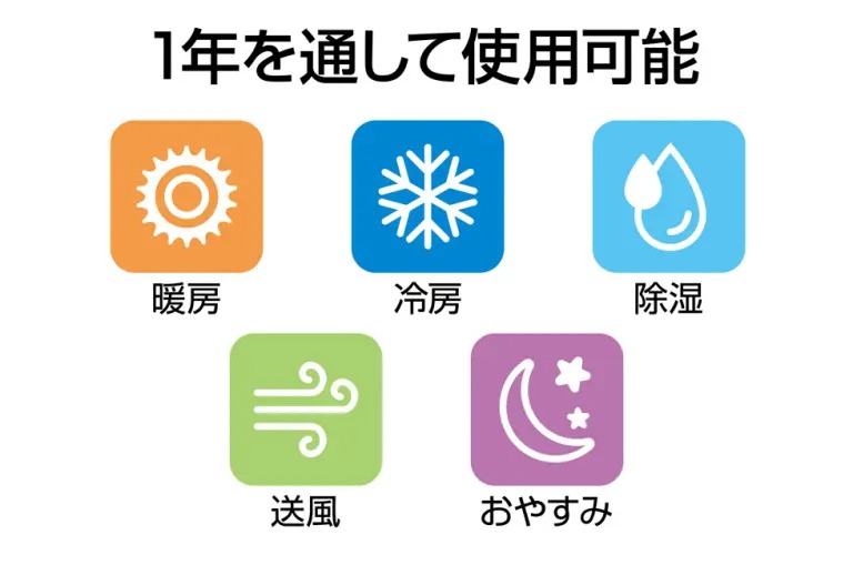 GENTOS　ポータブルエアコン　ベスコン　運転モード(冷房・暖房・除湿・送風・おやすみ)　AC電源　BEST-AC