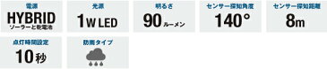 ムサシ RITEX ソーラーセンサーライト 人感センサー内蔵 ハイブリッド(ソーラー発電+乾電池式) 1WLED 90lm 防雨タイプ IP44 単3アルカリ乾電池×3本使用(乾電池別売) S-HB10