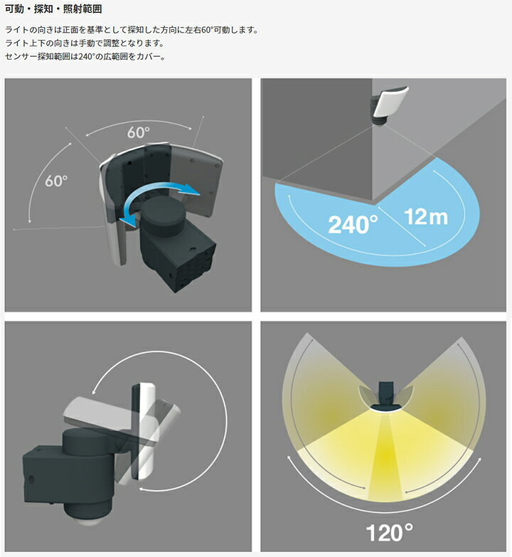 ムサシ　RITEX　追尾式LEDセンサーライト　18Wワイド　100V　ACコンセント式　2000...