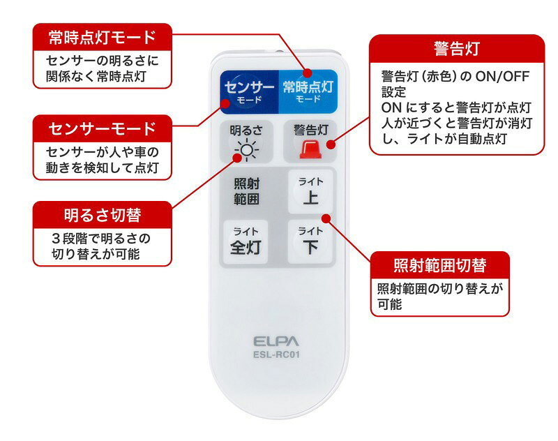 ELPA��AC���󥻥�ȼ����󥵡��饤��1���ѥ�⥳��ESL-W3001AC�ѡ�Ʊ����⥳��ESL-RC01