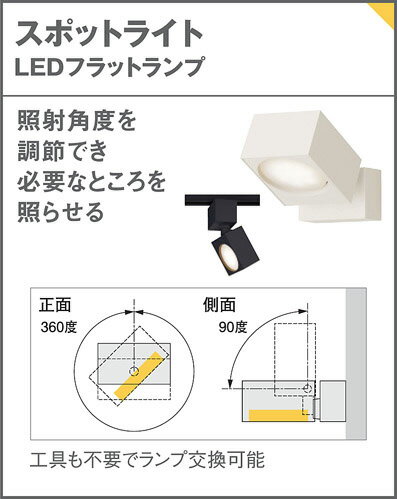 パナソニック　スポットライト　直付　壁面・天井面・据置取付　昼白色　100形ダイクール電球1灯器具相当　LEDフラットランプφ70（ランプ付）　XAS3021NCE1(LGS9001+LLD3020NCE1) 3