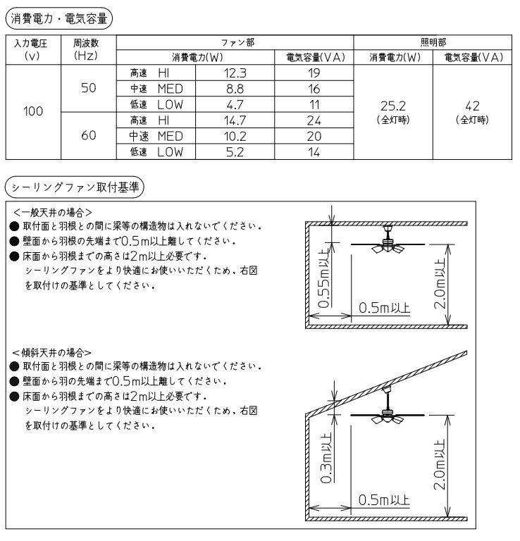 DAIKO　シーリングファン　灯具一体型　LED電球（電球色　E17口金）×6灯（ランプ付...