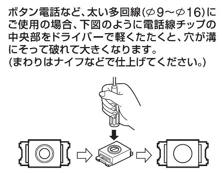 パナソニック　アドバンスシリーズ配線器具　電話線チップ（多回線兼用）　セラミ...