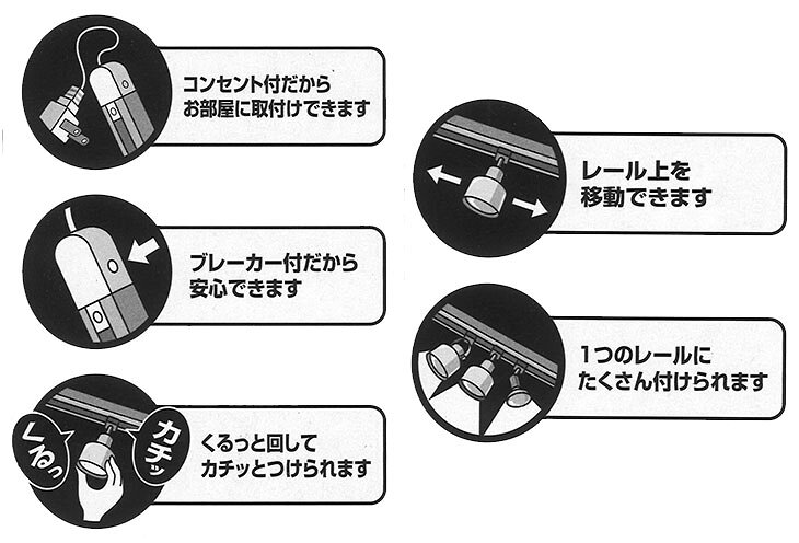 ELPA 天井照明用器具 ライティングバー(配線ダクトレール) コンセント型(プラグ付き) レール長さ1m リモコン式(リモコン付属) 本体色アイボリー コード長3m AC100V用 合計500Wまで LRC-R100C(IV) [2]