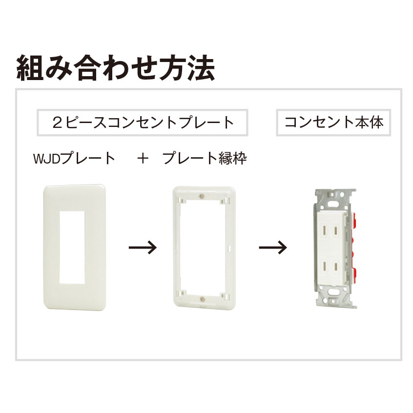 神保電器　J・WIDEシリーズ　WJDシリーズ　2ピースコンセントプレート　1連用　3コ用　ライトベージュ　WJD-3-L ※受注生産品