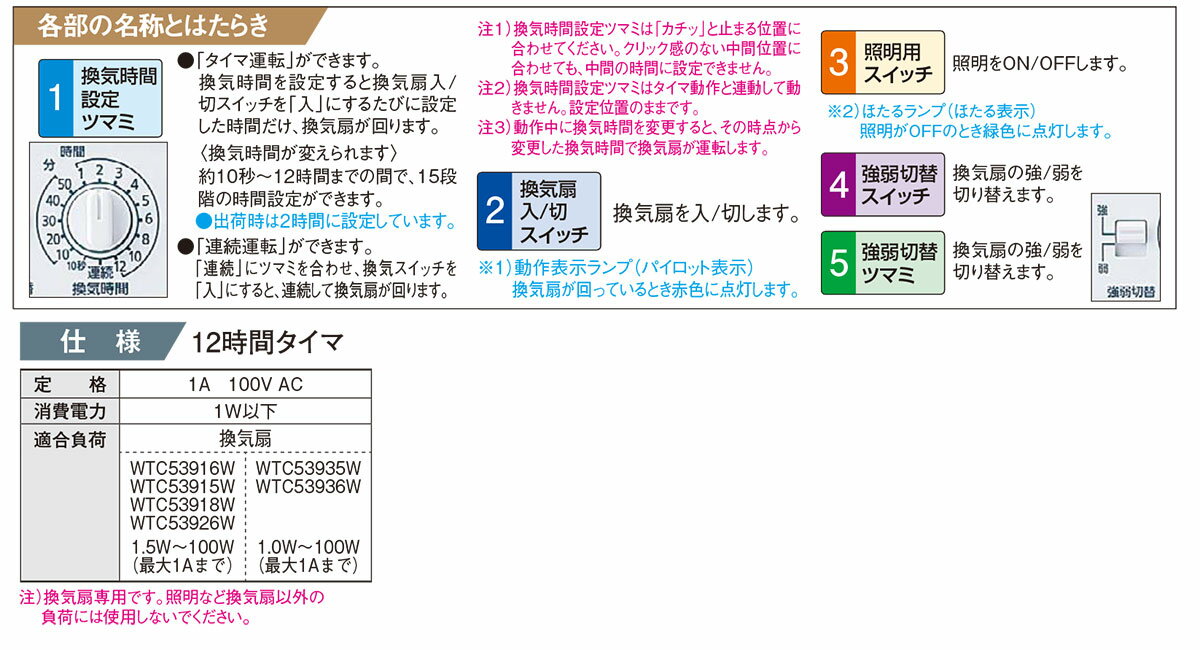 �ѥʥ��˥å��������⥷�꡼���磻��21������Ż��Ἴ�������ѥ������ե����å����åȡ��ۤ��륹���å�B��12���֥����ޡ���10�á�12���ֲ��ѷ��ˡ�AC��DC�⡼����������ξ�ѡ��ѥ����å�B��1A���ۥ磻�ȡ�WTC53936W