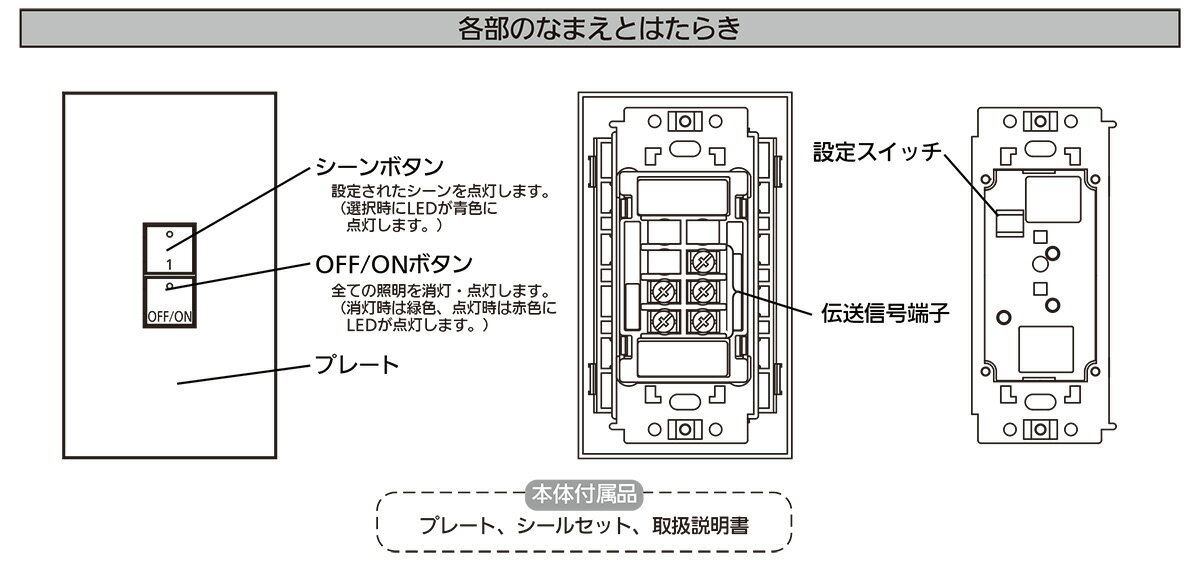 パナソニック　ライトコントロール　ライトマネージャーFx　システムアップ子器（...