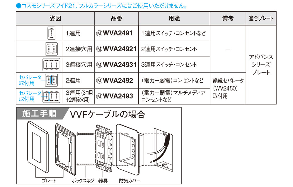 �ѥʥ��˥å������ɥХ󥹥��꡼����������ɵ����С���1Ϣ�ѡ�WVA2491