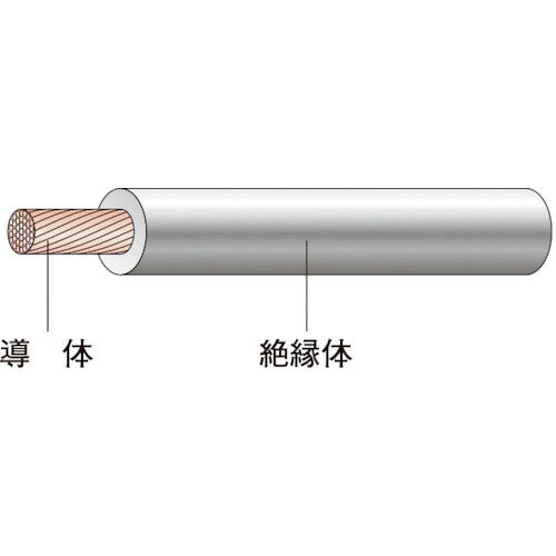 JAPPY　600Vビニル絶縁電線　IV　より線　5．5sq　白色（ホワイト）　電気機器用配...