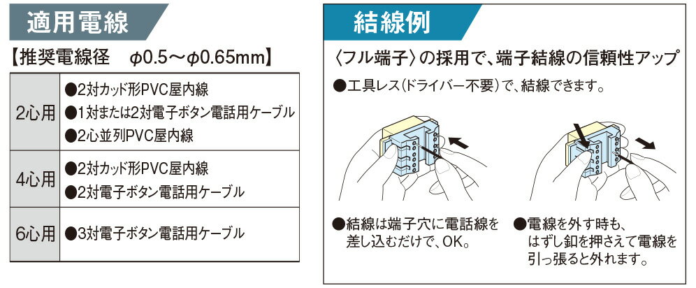 パナソニック　埋込C付テレホンモジュラジャック　コンデンサ付　6極2心用　フル端子　ホワイト　WN4623WK 3