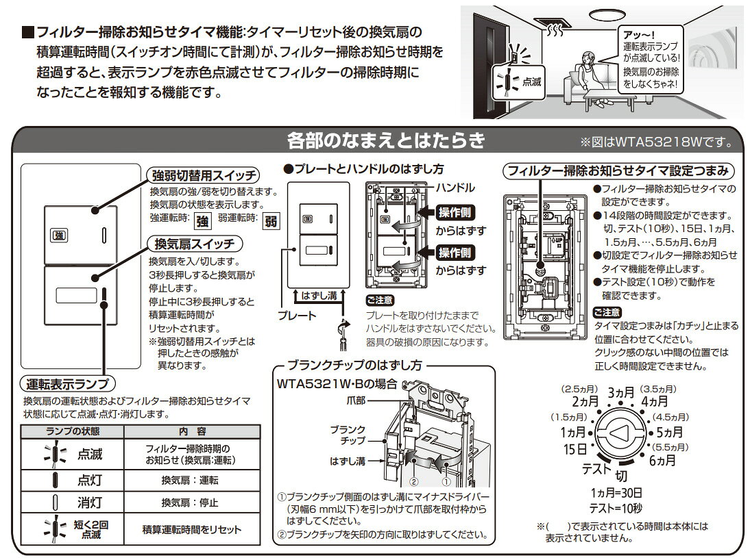 わがと照明のパナソニック　アドバンスシリーズ配線器具　埋込常時換気スイッチ　フィルター掃除お知らせタイマ付　「強」「弱」スイッチ付　マットホワイト　WTA53218W｜アングル3